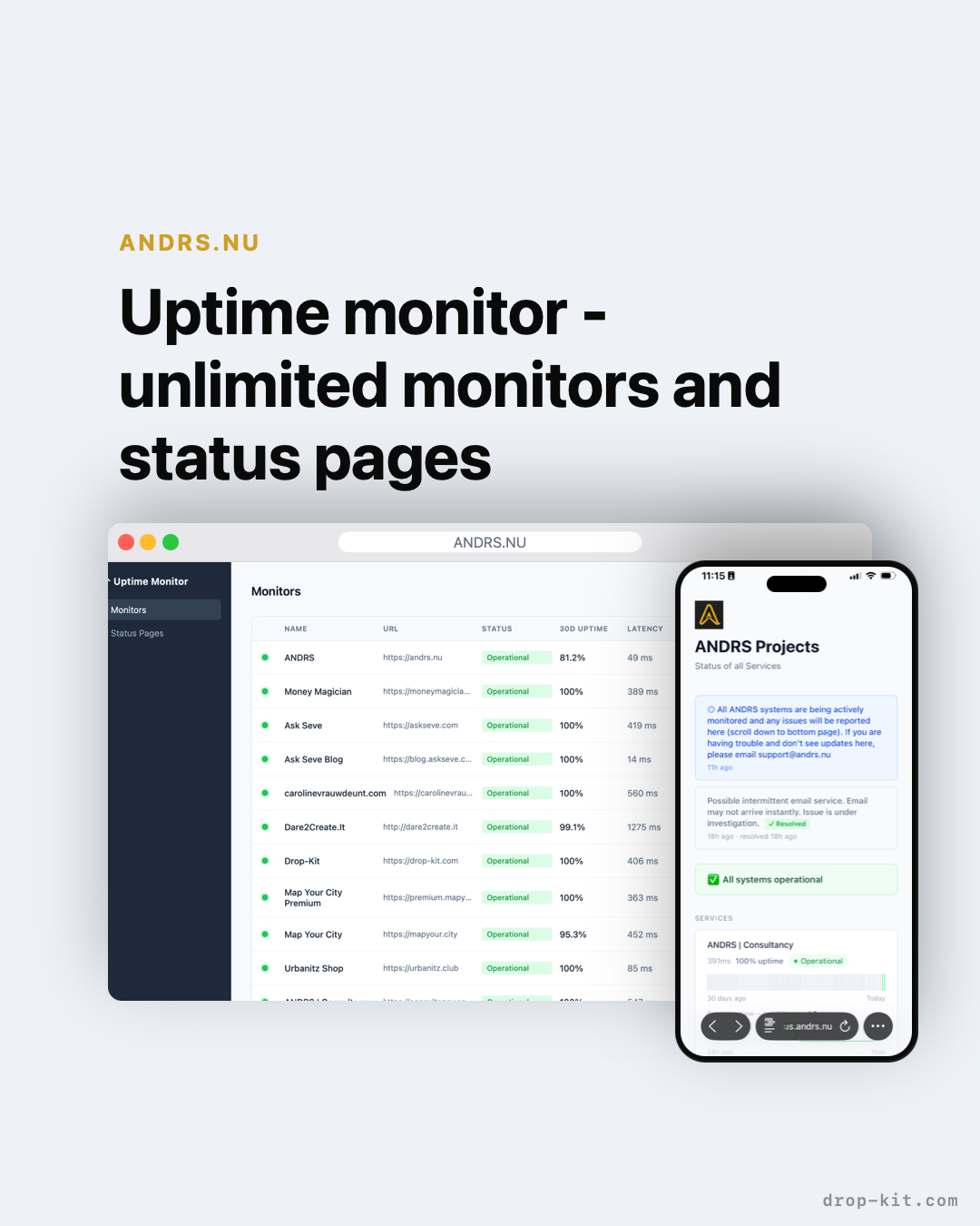 Cloudflare Uptime Monitor dashboard and mobile status page showing monitored ANDRS services