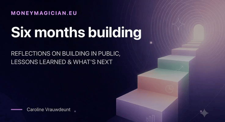 Animated graphic reading Six months building — reflections on building in public